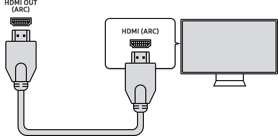 Connecting JBL Soundbar through HDMI ARC
