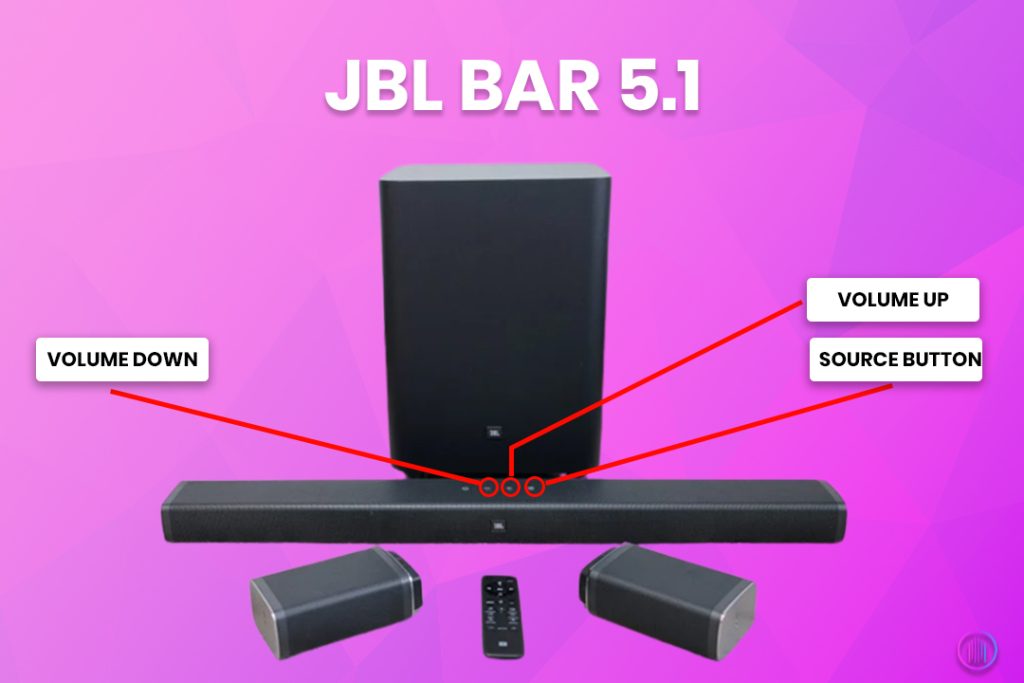 JBL Bar 5.1 buttons