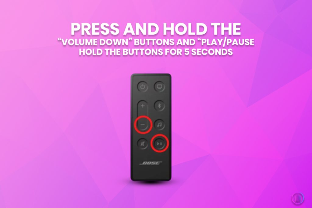 Press and hold the volume down buttons and play pause buttons for about five seconds