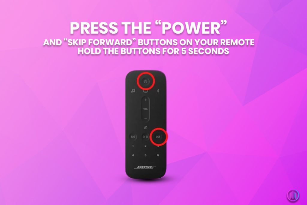 Press the “Power” and “Skip Forward” buttons on your remote