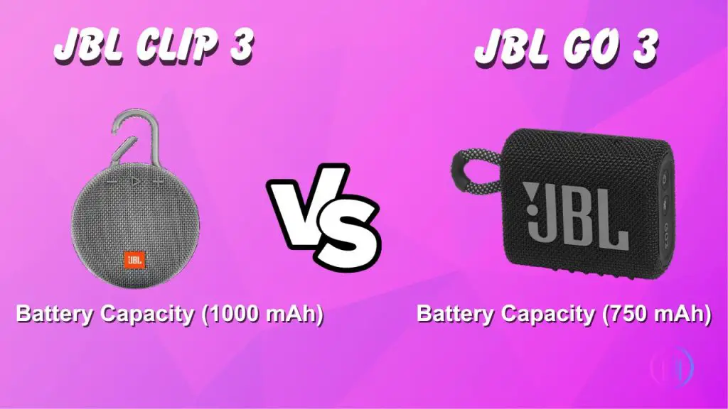 Battery Life JBL Clip 3 vs Go 3