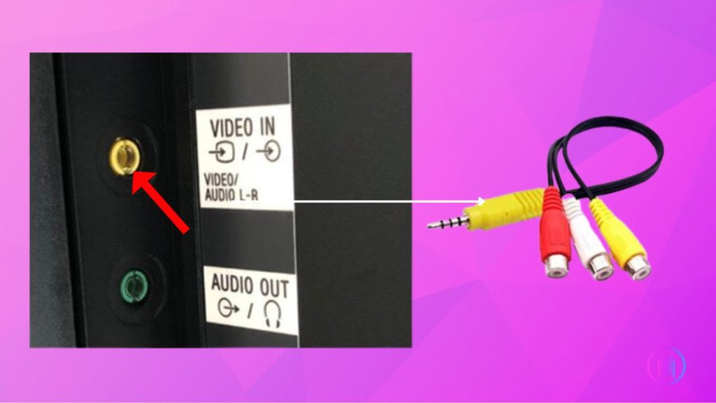 Using Analog Cables to connect LG soundbar and tv 