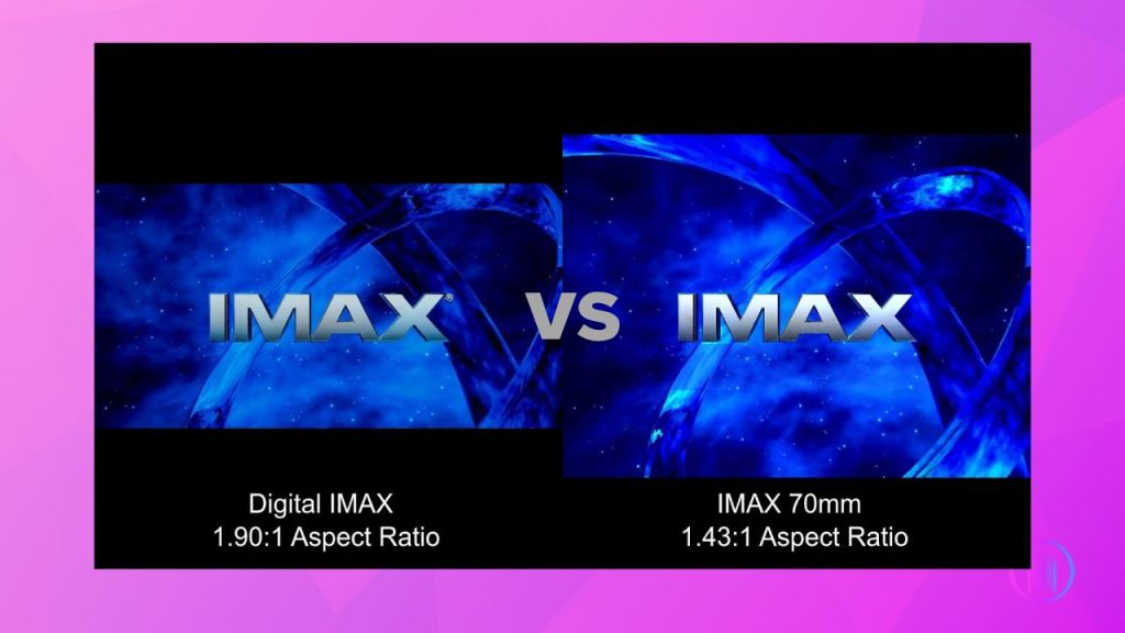 IMAX Laser vs 70mm